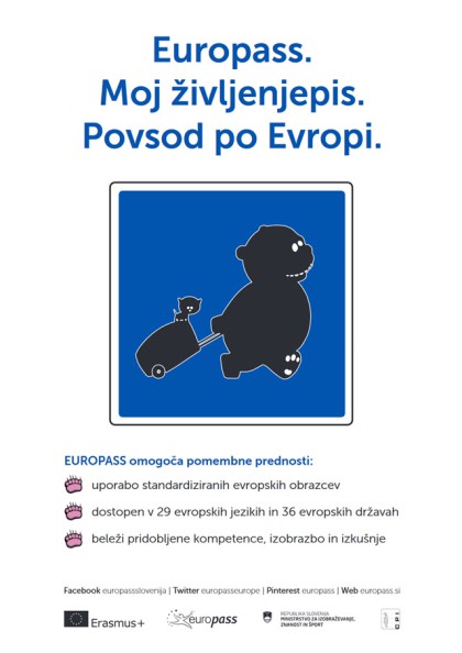 Europass plakat